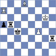 Karthikeyan - Aldokhin (chess.com INT, 2021)