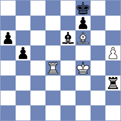 Shirazi - Kirillov (chess.com INT, 2022)