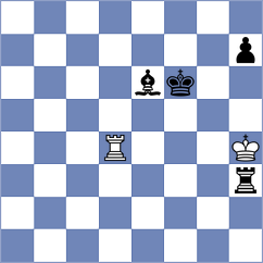 Ribeiro - Troff (chess.com INT, 2023)