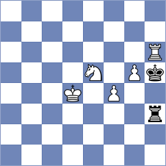 Borsuk - Kepeshchuk (Chess.com INT, 2021)