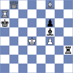 Vakhlamov - Rosh (chess.com INT, 2024)