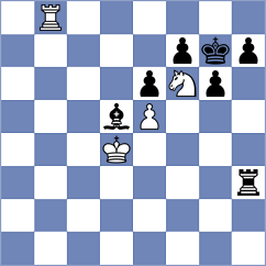 Acikel - Cardozo (chess.com INT, 2024)