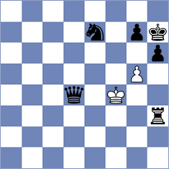 Abramov - White (chess.com INT, 2023)