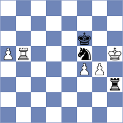 Djordjevic - Martynov (chess.com INT, 2023)
