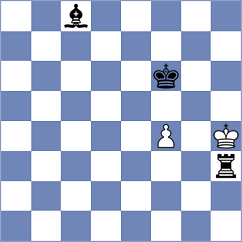 Naekat Mashianda - Martinez Zambrano (Chess.com INT, 2020)