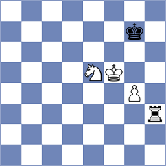 Khumalo - Kapitanchuk (chess.com INT, 2021)