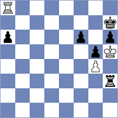 Tarasova - Iskusnyh (chess.com INT, 2021)