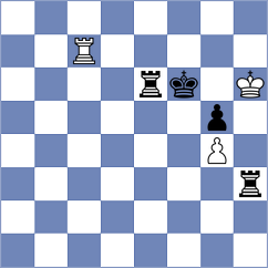 Stelmaszyk - Tabak (chess.com INT, 2023)