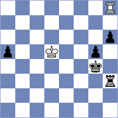 Aswath - Dominguez Perez (chess.com INT, 2024)