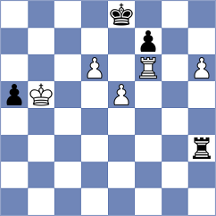 Belous - Kostrikina (Chess.com INT, 2020)