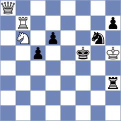 Atabayev - Paragua (Chess.com INT, 2020)
