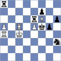 Souleidis - Popov (chess.com INT, 2024)