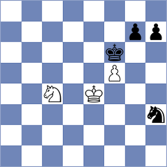 Gasanov - Demchenko (chess.com INT, 2021)