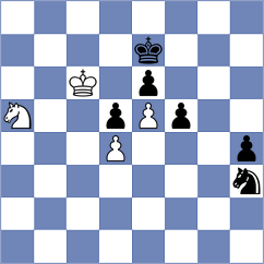 Hartikainen - Dubessay (chess.com INT, 2023)