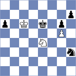 Al Ali - Khusnutdinov (Chess.com INT, 2020)