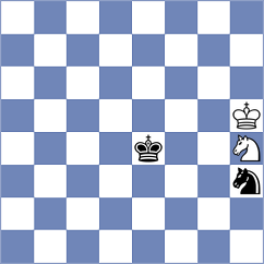 Demin - Shimanov (chess.com INT, 2023)