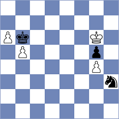 Khumnorkaew - Agibileg (Chess.com INT, 2020)
