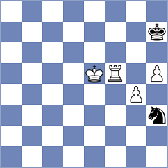 Fernandez - Sanal (Chess.com INT, 2021)