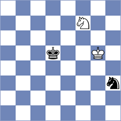 Novak - Kubat (Chess.com INT, 2021)