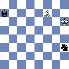 Tarasova - Kuchava (chess.com INT, 2023)