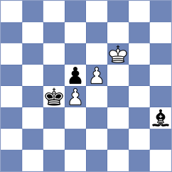 Mortazavi - Kuzhilniy (chess.com INT, 2023)