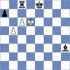 Filali - Javakhadze (chess.com INT, 2024)