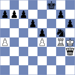 Saeed - Kusuma (Chess.com INT, 2021)
