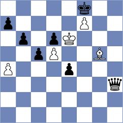 Adamczewski - Korotaev (Chess.com INT, 2020)