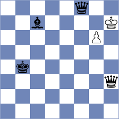 Castellanos Hernandez - Franca (Chess.com INT, 2021)