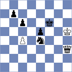 Ram - Fayard (chess.com INT, 2024)