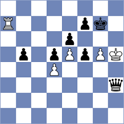 Garrido Diaz - Garcia Cuenca (chess.com INT, 2023)