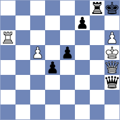 Demin - Dovbnia (Chess.com INT, 2021)