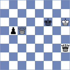 Sharapov - Preotu (chess.com INT, 2023)