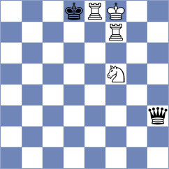 Demchenko - Trakru (chess.com INT, 2023)