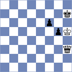 Gasanov - Maghsoodloo (chess.com INT, 2021)