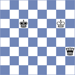 Roman - Sumaneev (chess.com INT, 2022)