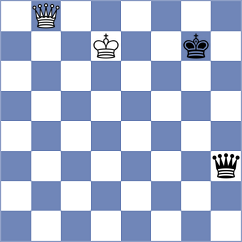 Van Wely - Tabatabaei (chess.com INT, 2020)
