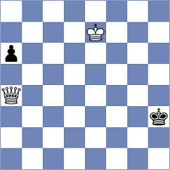 Golubev - Diaz (chess.com INT, 2024)