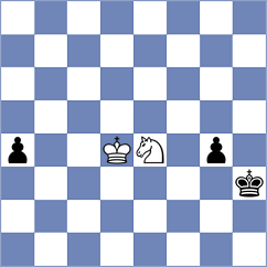 Can - Dyachuk (chess.com INT, 2023)