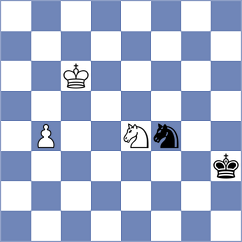 Zeltsan - Ladan (chess.com INT, 2024)