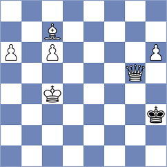 Osinovsky - Martinez Pla (chess.com INT, 2024)