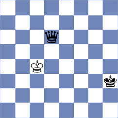 White - Floresvillar Gonzalez (chess.com INT, 2023)