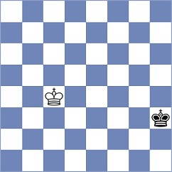 Matinian - Chan (Chess.com INT, 2020)