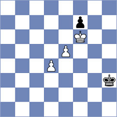 Gokhale - Tari (chess.com INT, 2024)