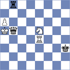 Olsson - Kekic (chess.com INT, 2024)