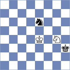 Dominguez Perez - Aradhya (chess.com INT, 2024)
