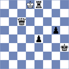Cuenca Jimenez - Lesbekova (chess.com INT, 2024)