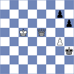 Harsha - Needleman (Chess.com INT, 2020)