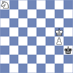 Nguyen - Syed Anwar (Chess.com INT, 2020)