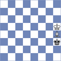 La Villa Rivas - Shinkarev (chess.com INT, 2023)